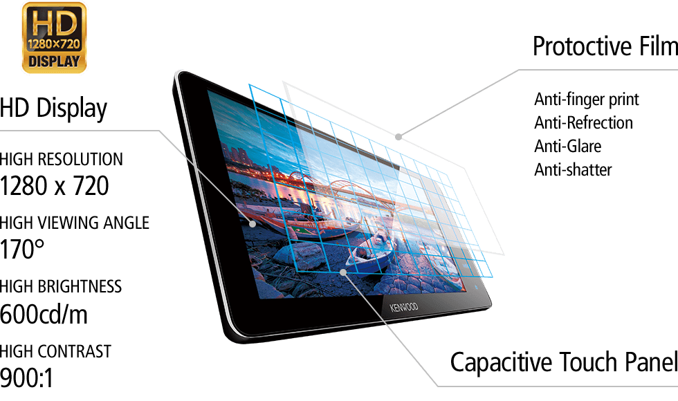 Kenwood 6.8 inch DDX920WDABS - JTK Auto Electrical